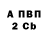 БУТИРАТ 1.4BDO Jay Perea